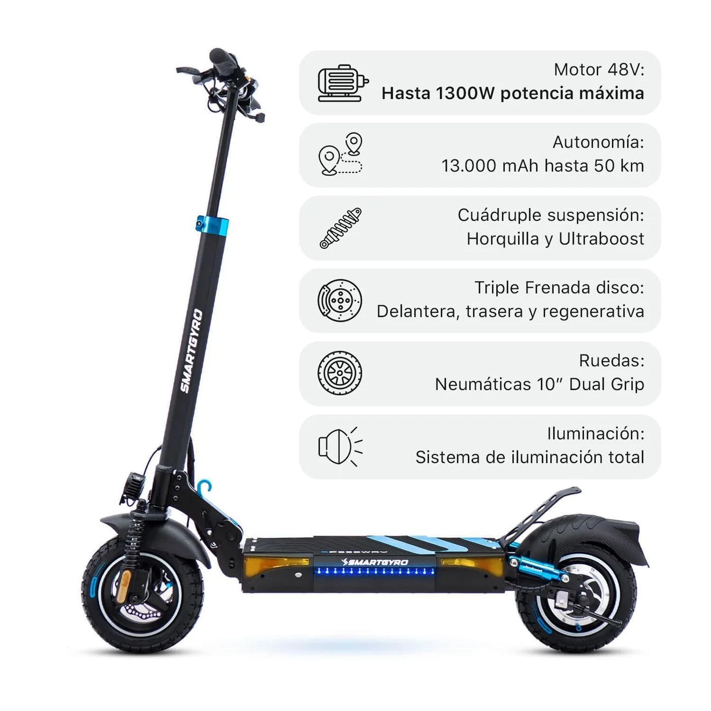 SmartGyro Speedway